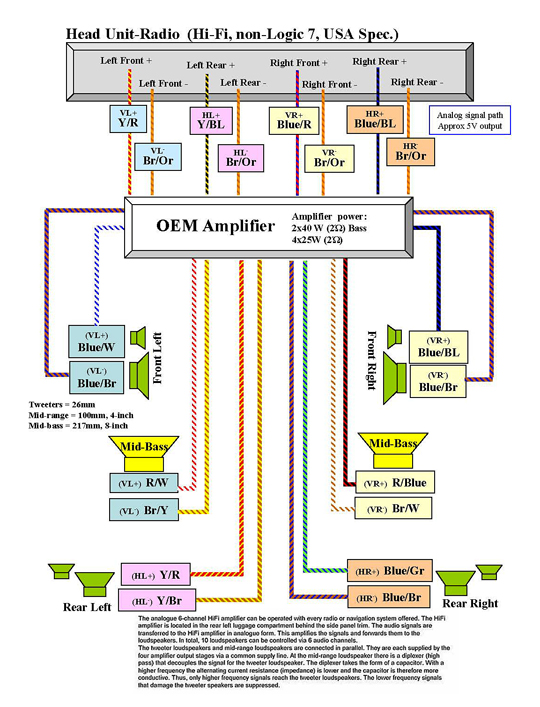 Electrical Diagram Bmw E60