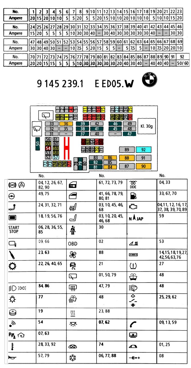 07 Cadillac Dts F21 Wiring Diagram from www.e90post.com