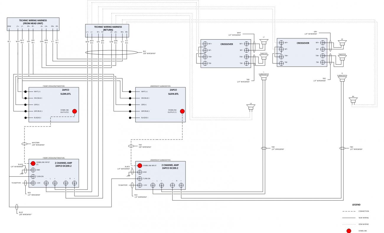 Wiring Connectors for Audio Signals