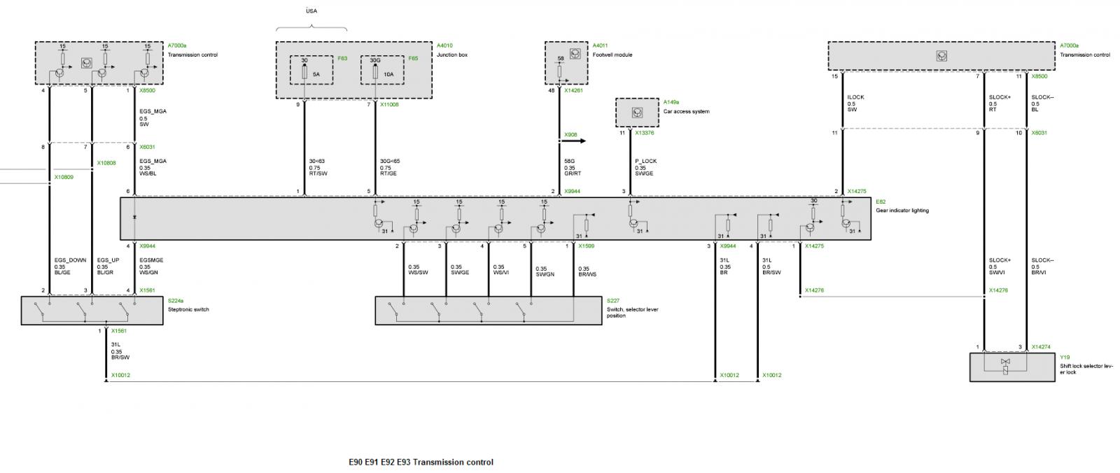 Bmw E90 Wiring Diagram Pdf download - Mandy Miller