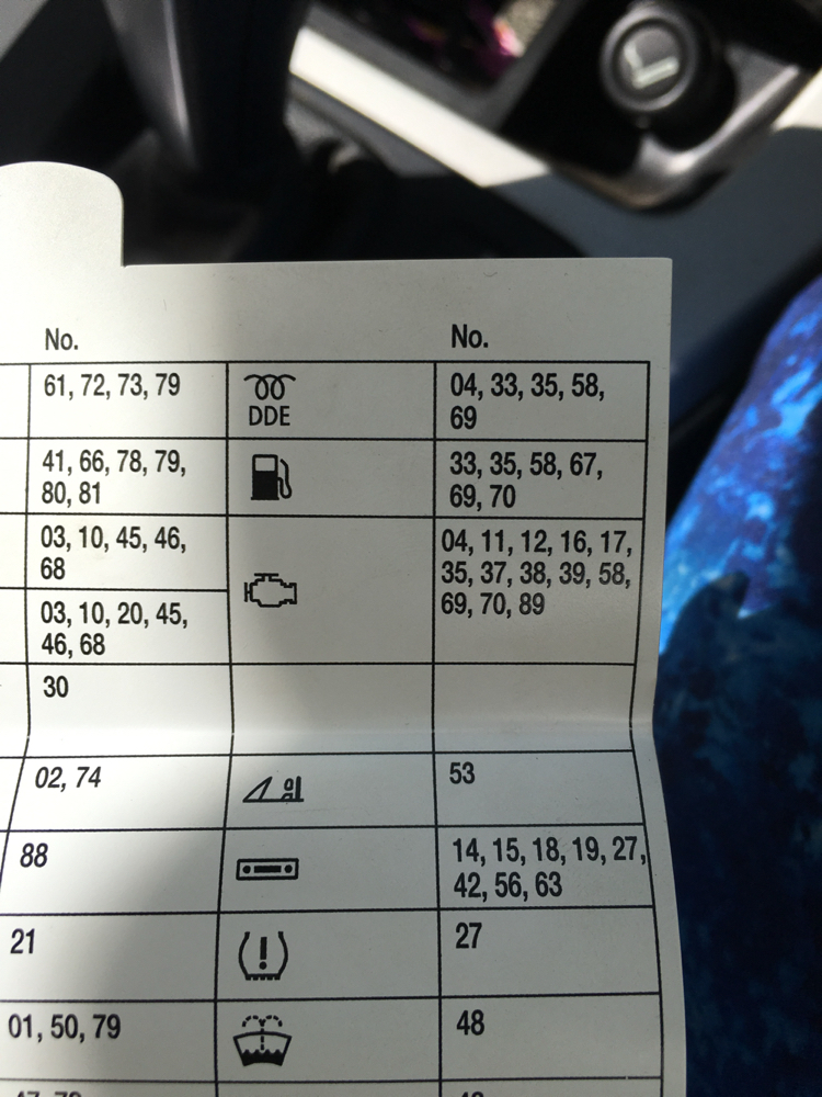 2008 E90 Lci 320I Cranking But Not Starting , No Power At Fuel Pump - Bmw 3-Series (E90 E92) Forum