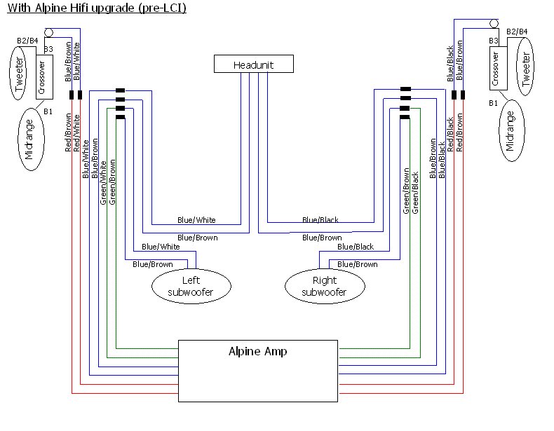 43 Bmw E87 Radio Wiring Diagram - Wiring Diagram Source Online