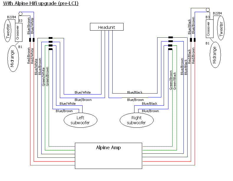 E90 Head Unit Wiring Diagram