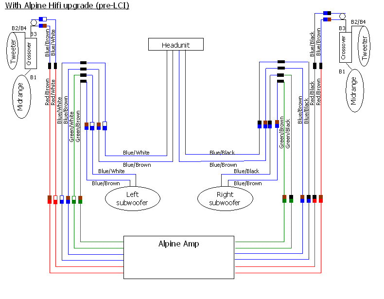 Alpine Amp Wiring Diagram