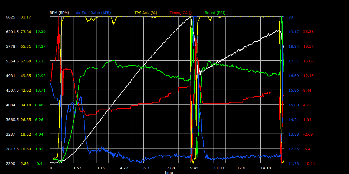 Name:  rb gears.png
Views: 505
Size:  53.4 KB