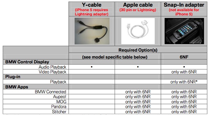 Name:  y-cable.jpg
Views: 75085
Size:  92.3 KB