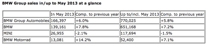 Name:  Screen Shot 2013-06-10 at 7.06.46 AM.jpg
Views: 4189
Size:  44.0 KB