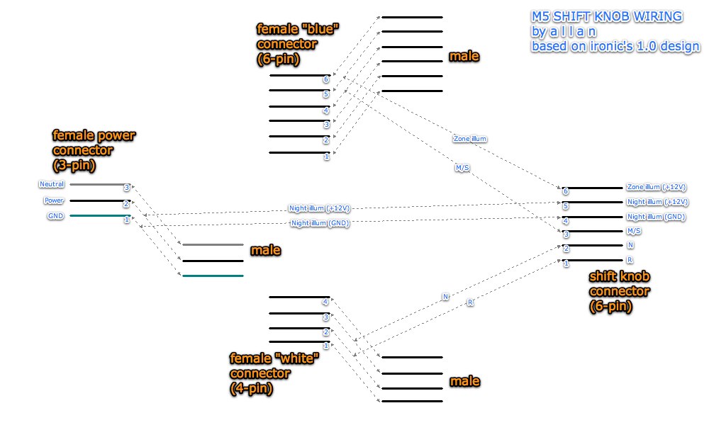 Name:  M5 SMG shift knob wiring sketch.jpg
Views: 56568
Size:  74.6 KB