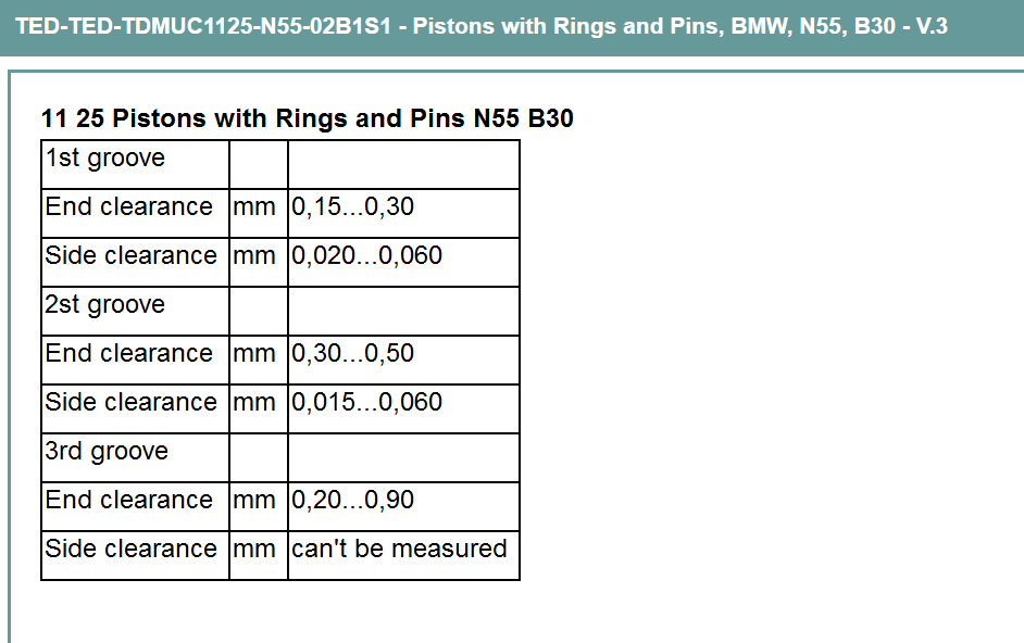 Name:  N55 Piston Ring Gaps.png
Views: 252
Size:  28.6 KB