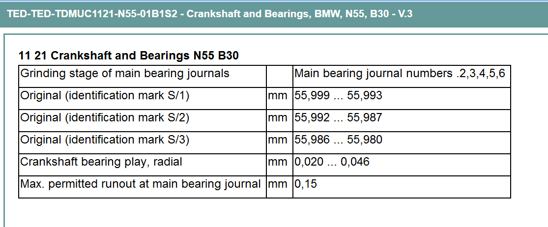 Name:  N55 Main bearing gap.png
Views: 185
Size:  32.9 KB