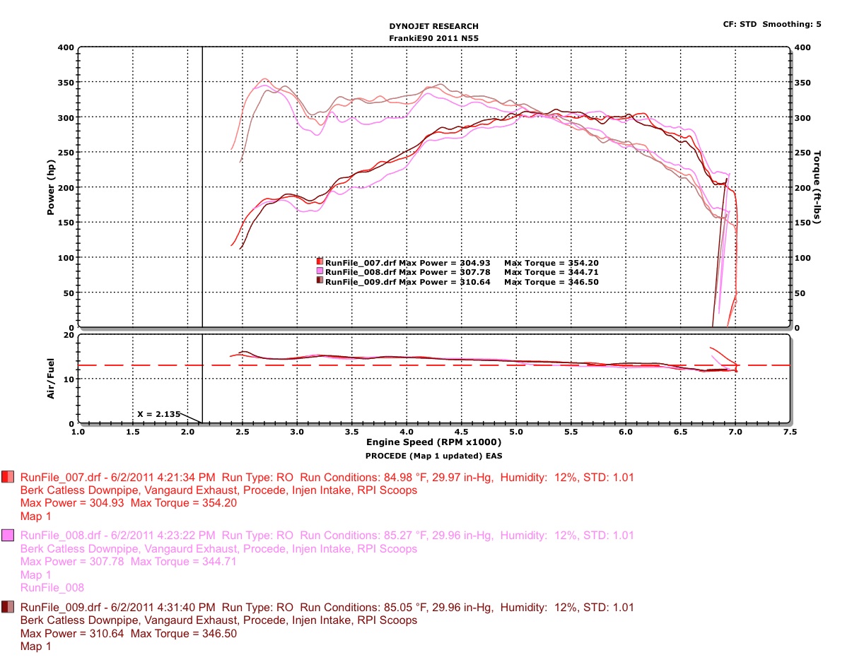 Name:  05. EAS+DYNO MAP1 3RUNS.jpg
Views: 3034
Size:  302.2 KB