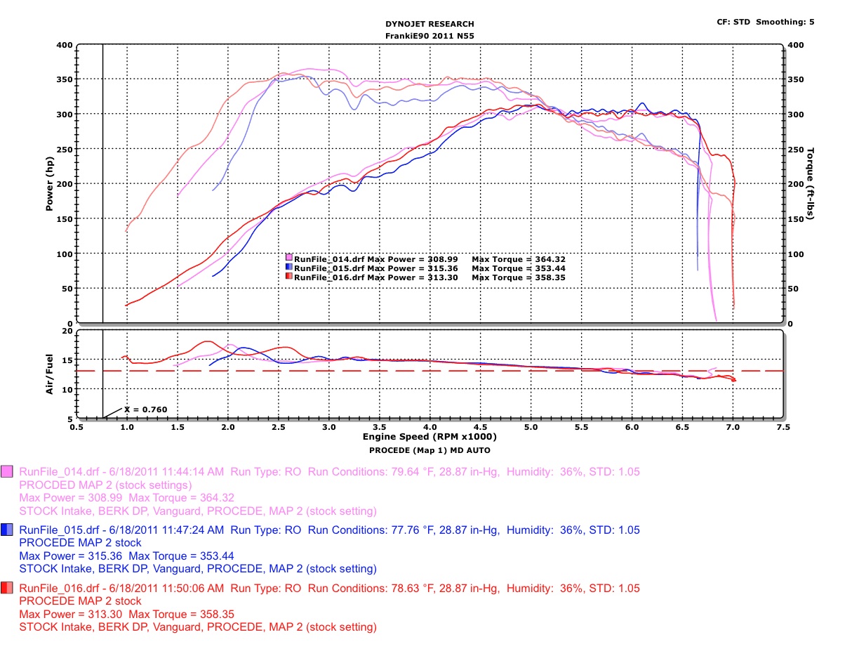 Name:  02. MD+DYNO MAP2 3RUNS.jpg
Views: 2751
Size:  320.5 KB