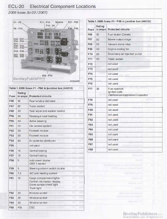 Name:  fuse2.png
Views: 6472
Size:  469.2 KB