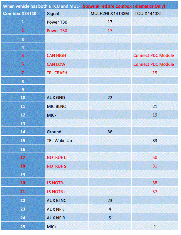 Name:  Combox wiring, MULF and TCU.GIF
Views: 4335
Size:  143.3 KB