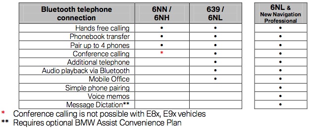 Name:  bluetooth.jpg
Views: 72450
Size:  66.4 KB