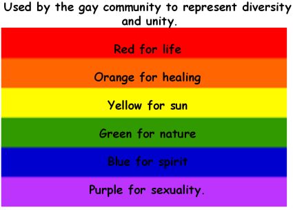 Name:  Flag%20Rainbow.jpg
Views: 653
Size:  17.7 KB