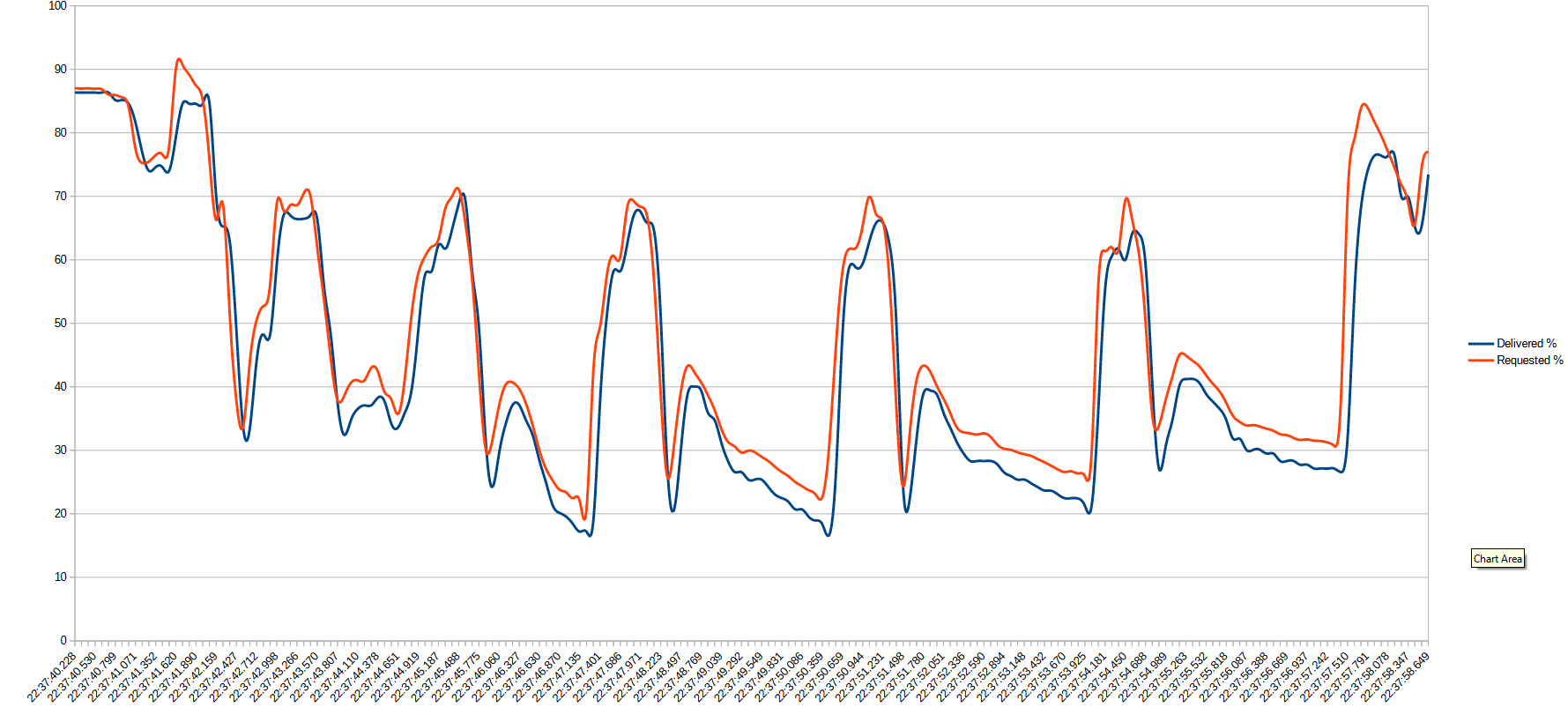 Name:  Pull 4 Actuator.png
Views: 102
Size:  112.6 KB