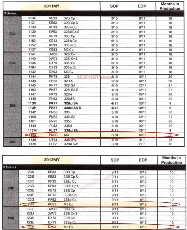 Name:  m3schedule.jpg
Views: 15813
Size:  255.2 KB