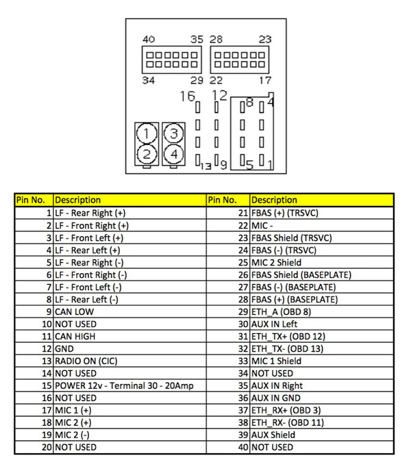 Name:  pinout_quadlock.jpg
Views: 4311
Size:  85.5 KB