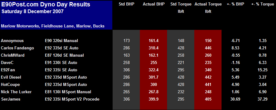 Name:  Chart.jpg
Views: 5086
Size:  155.3 KB