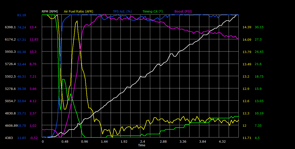 Name:  rbcobb.png
Views: 1858
Size:  50.7 KB