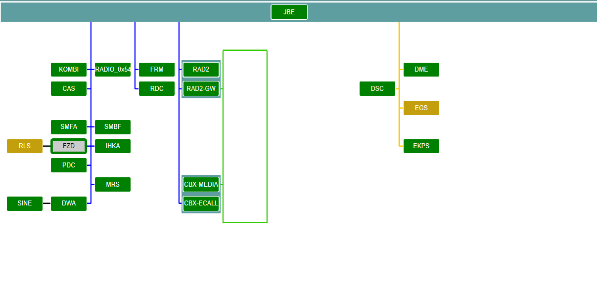 Name:  control tree.png
Views: 270
Size:  23.0 KB