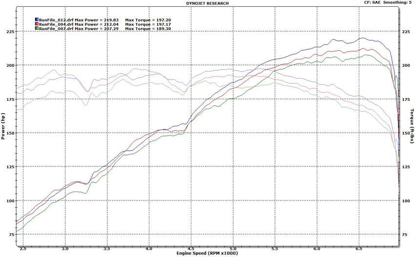 Name:  comparasion N51.jpg
Views: 4170
Size:  106.7 KB