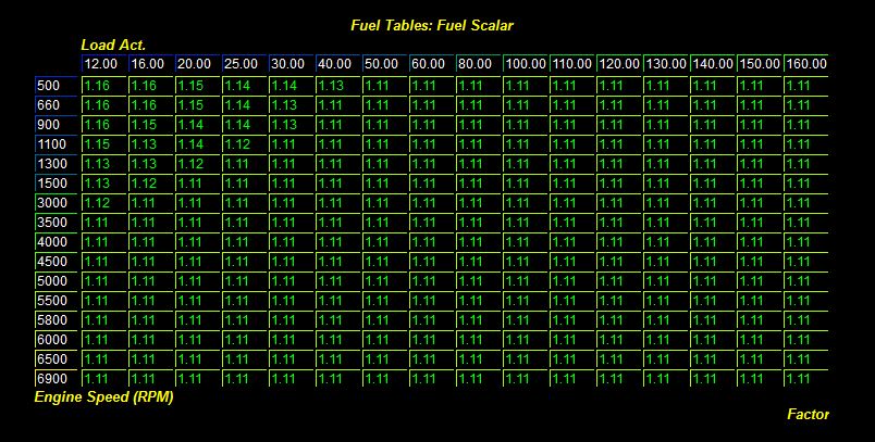 Name:  fuel scalar.JPG
Views: 1477
Size:  112.2 KB