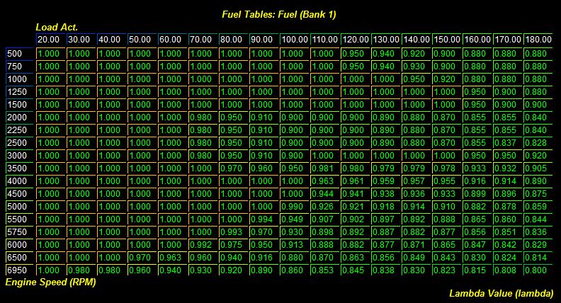 Name:  rev4fuelbank1.JPG
Views: 922
Size:  159.8 KB