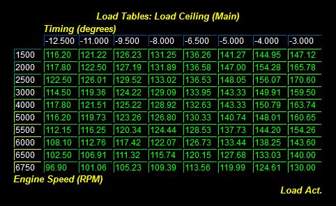 Name:  rev4loadceiling.JPG
Views: 882
Size:  60.9 KB