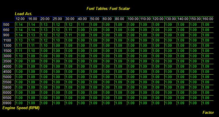 Name:  rev4scalar.JPG
Views: 887
Size:  120.1 KB