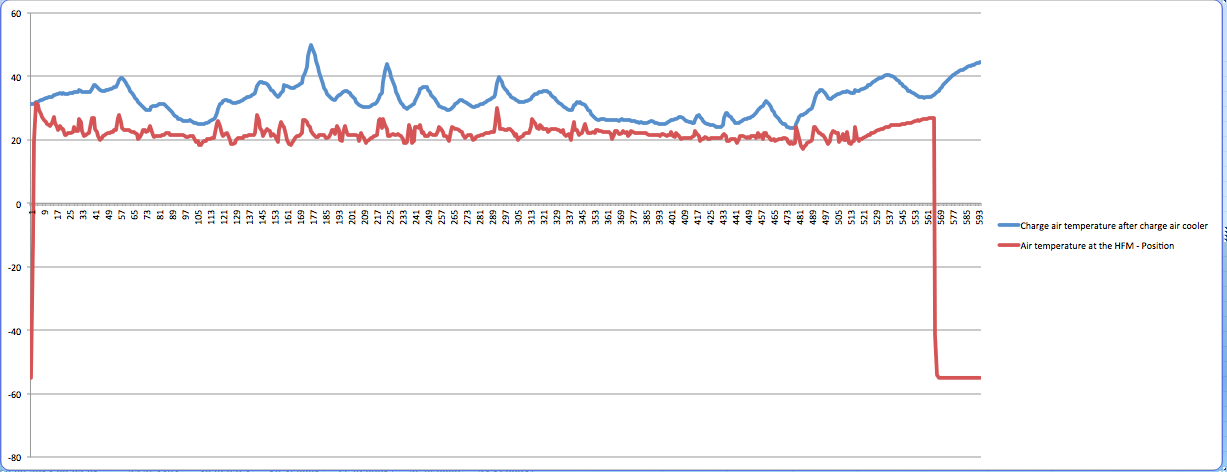 Name:  Graph.png
Views: 8276
Size:  63.9 KB