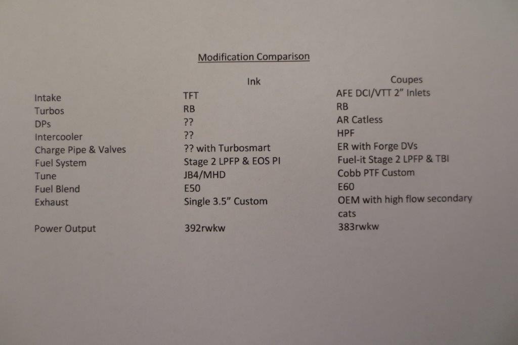 Name:  Mod Comparison.jpg
Views: 1061
Size:  39.5 KB