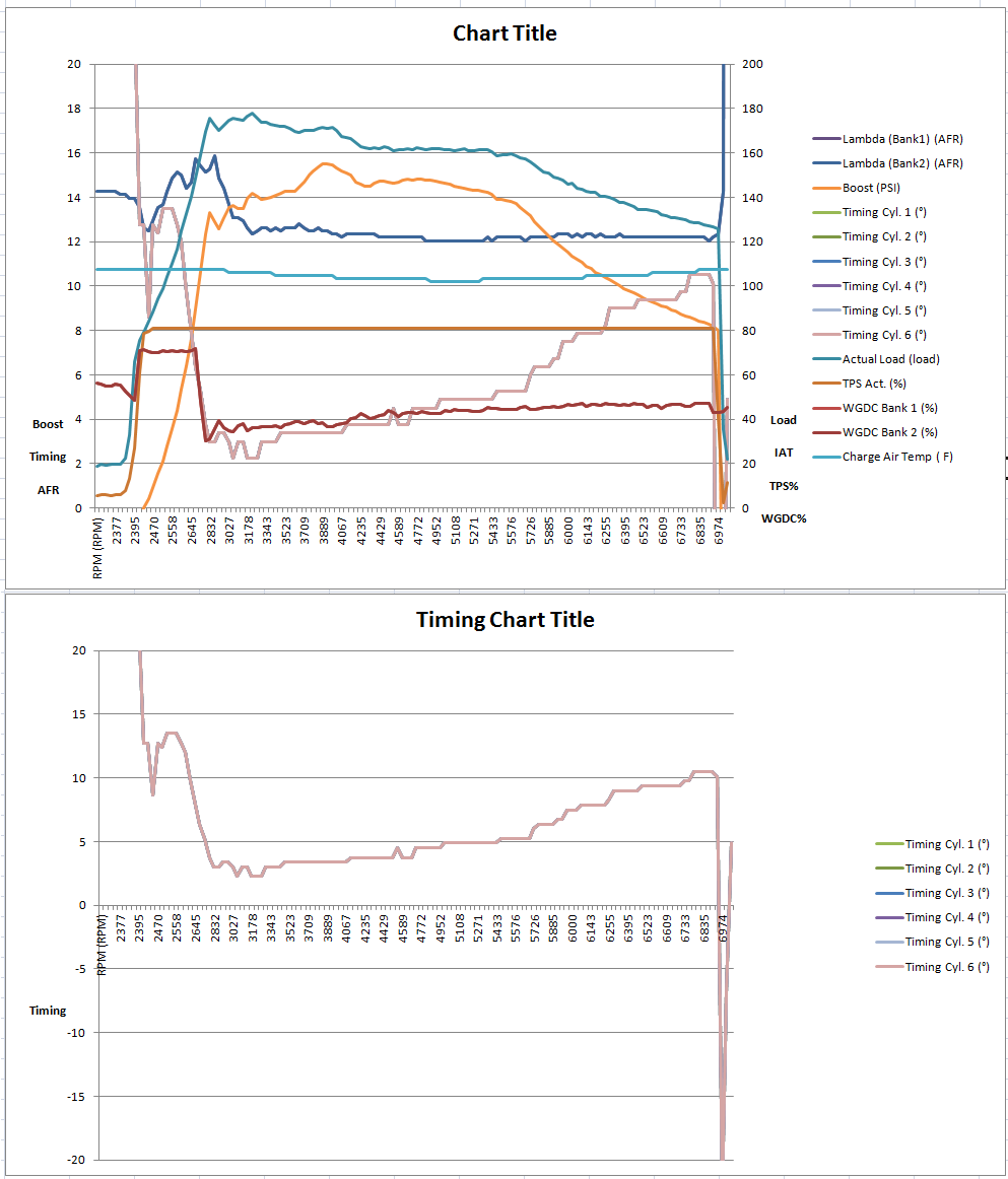 Name:  Advanced Graphs.png
Views: 7458
Size:  81.6 KB