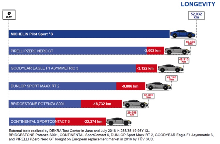 Name:  ps4-longevity.jpg
Views: 38665
Size:  83.6 KB