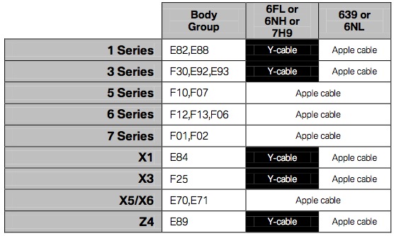 Name:  y-cable2.jpg
Views: 2521
Size:  65.4 KB