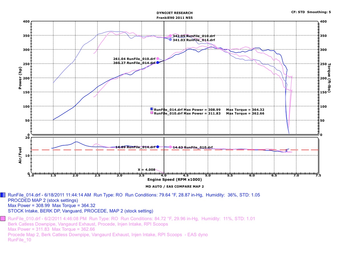 Name:  08.MD_EAS COMPARE INTAKE.jpg
Views: 2487
Size:  277.7 KB