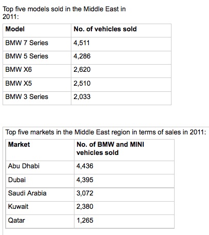 Name:  Screen Shot 2012-02-16 at 6.29.42 AM.jpg
Views: 12496
Size:  54.0 KB