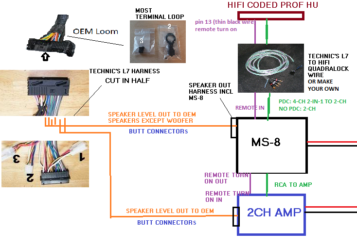 Name:  L7 TO HIFI MS8 WIRING.png
Views: 5819
Size:  173.1 KB