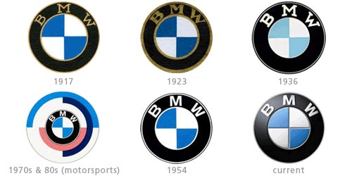 Name:  bmwlogos.jpg
Views: 21814
Size:  23.2 KB